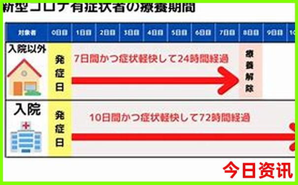 6月份带老人去哪里旅游最好